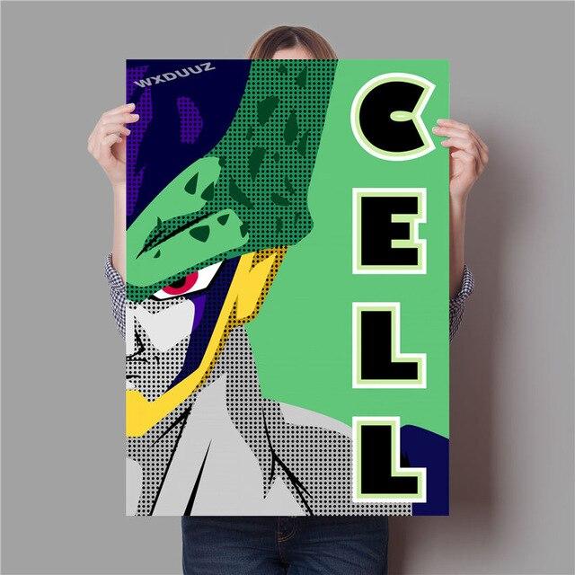 Poster Cell 