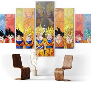 Peinture Goku