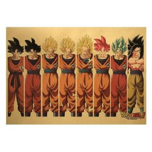 Poster Dragon Ball Z - Sangoku